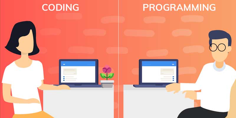 Difference Between Coding And Programming