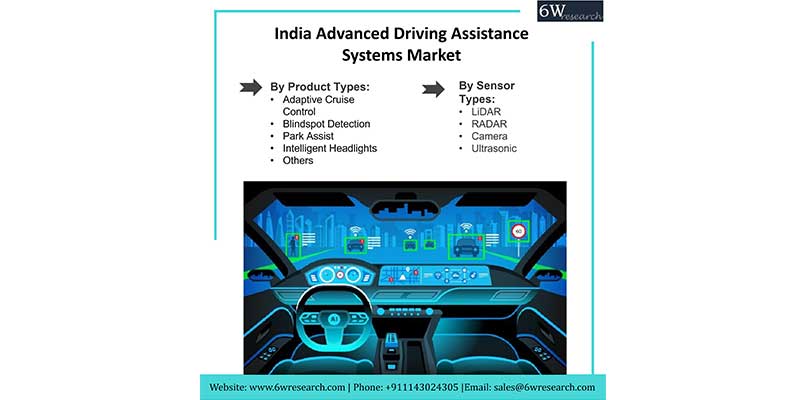 India Advanced Driving Assistance Systems Market